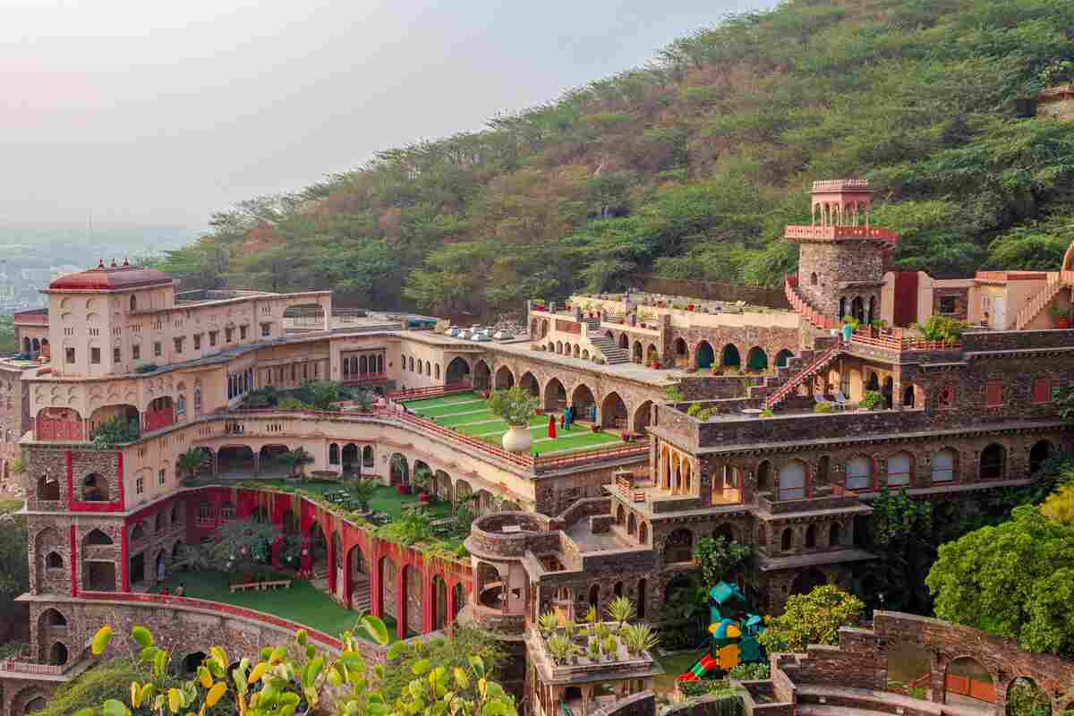 Top Destinations & Ideas for Travellers