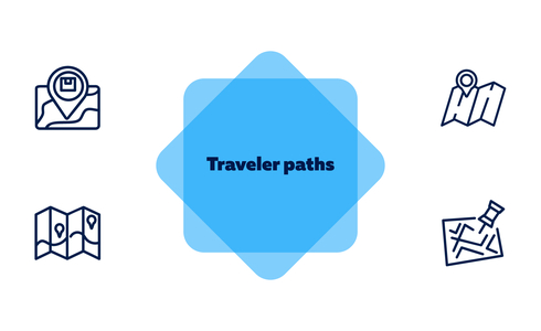 Choose your itinerary