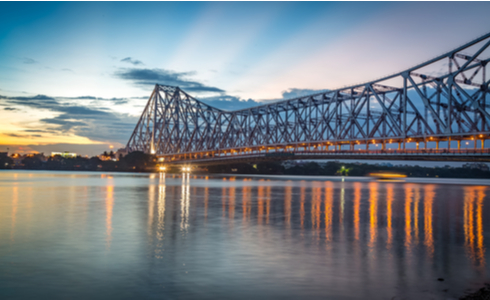Places to Visit West Bengal - Kolkata