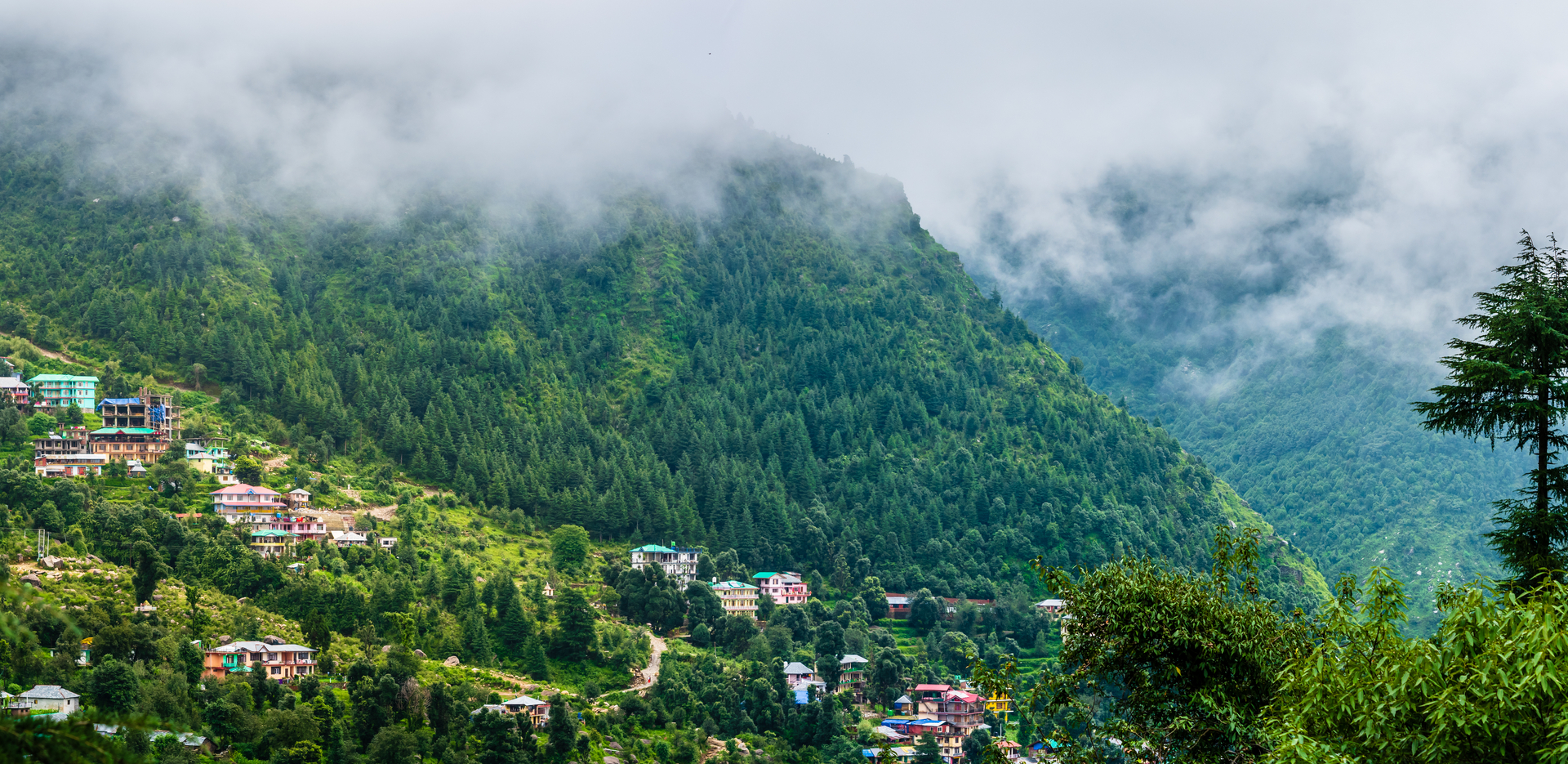 20 Places to Visit in Dharamshala