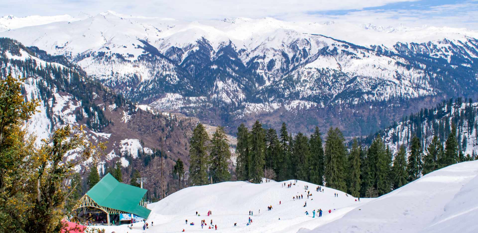 Destinations in India