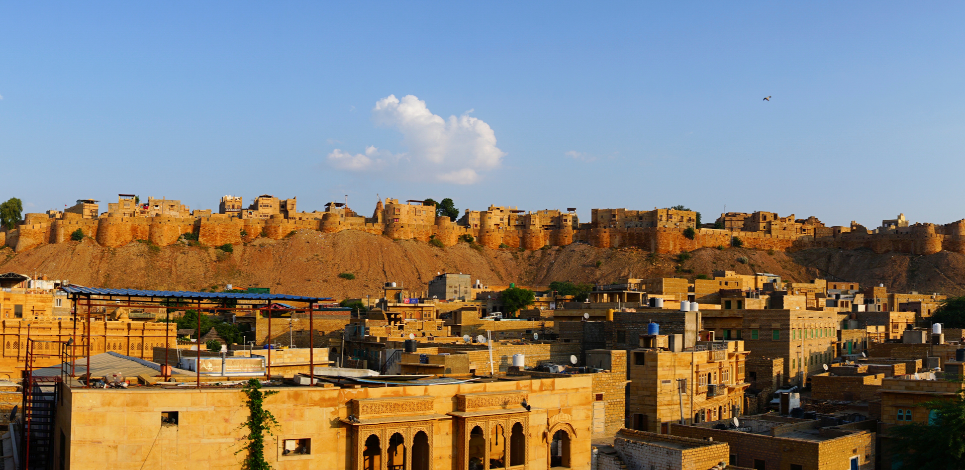 Places to visit ub Jaisalmer