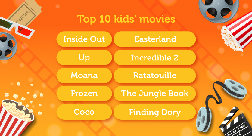 #StayUpdatedMondays: Movies you can watch with your kids this week